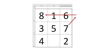 Building Any Size Magic Square with Excel VBA Program - odd number