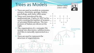 Introduction to Trees : Discrete Math
