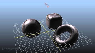 CGFX Cubemap Shader Test