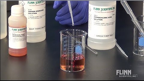 How To Test Acid-Base Indicators