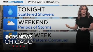Clear day before scattered showers on Thursday night