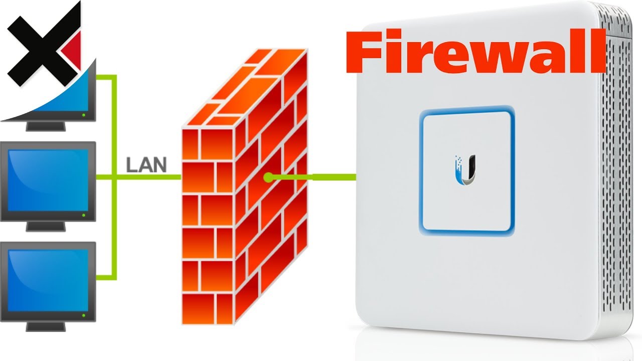 Update UniFi Firewall einstellen (VLAN Isolation, Security Gateway) | iDomiX