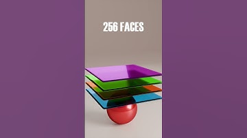 Glass Clothes vs Indestructible Ball Simulation 🔥👔💥 #clothsimulation #blender #3d #animation #steve