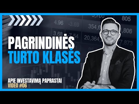 Video: Kokios yra 16 pagrindinių formų?