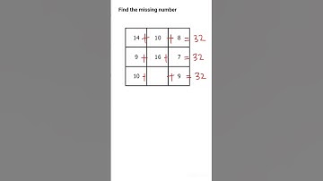 Reasoning Tricks - 54  / Find the missing number in box 🎁🎁🙂🙂👍👍/ can you solve this ❓❓🤔🤔😱😱