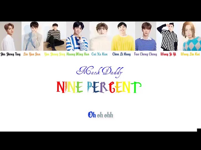 Mack Daddy-Nine Percent (Lyrics-Vietsub-Pinyin) class=