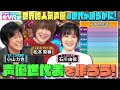 【声優世代表】石川由依・松本梨香・小山力也は何世代?「進撃の巨人」エレン役・梶裕貴の素の声がスゴすぎる!!!【声優パーク】