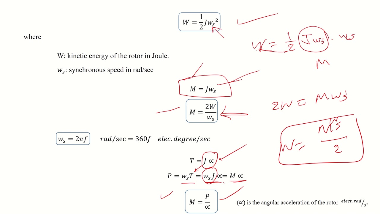 Power System Stability Part 2 Ghasan Bilal - YouTube