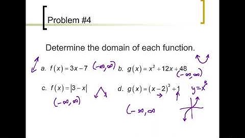 Math 1314 Test 1 Review-Pt1 F2021