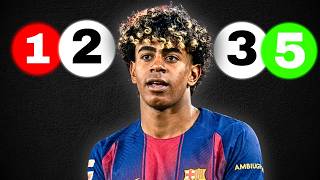 Follow These 5 Easy Steps to Become a Pro Footballer