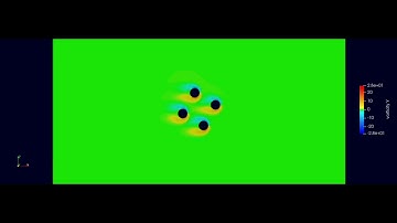 Paraview Animation - Oscillating Flow Past 4 Cylinders