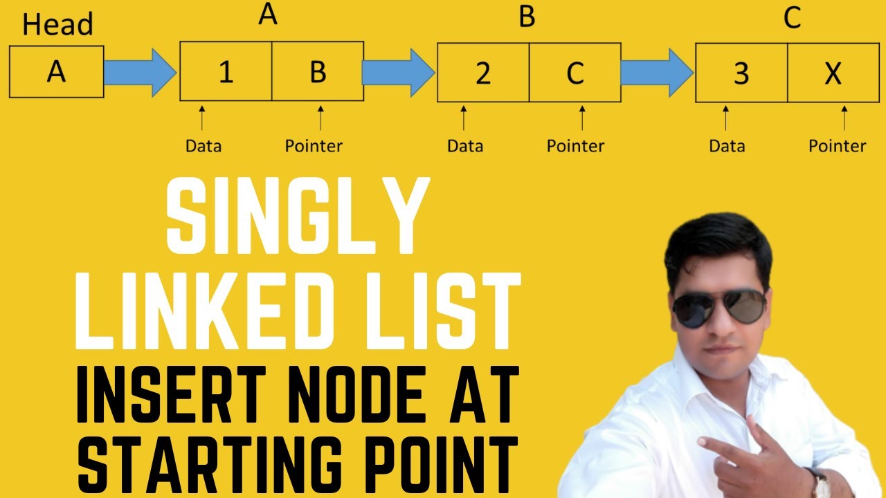 2nd Lecture Singly Linked List, Insert node in starting point, Insert ...