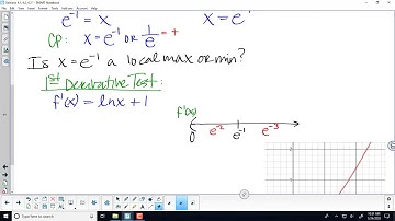 4 1 First Derivative Test with Ln function