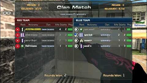 vs symmetry- pv part 1