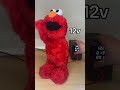 Toys under high voltage - Tickle me Elmo #highvoltage #toy #elmo #voltage #sesamestreet #science