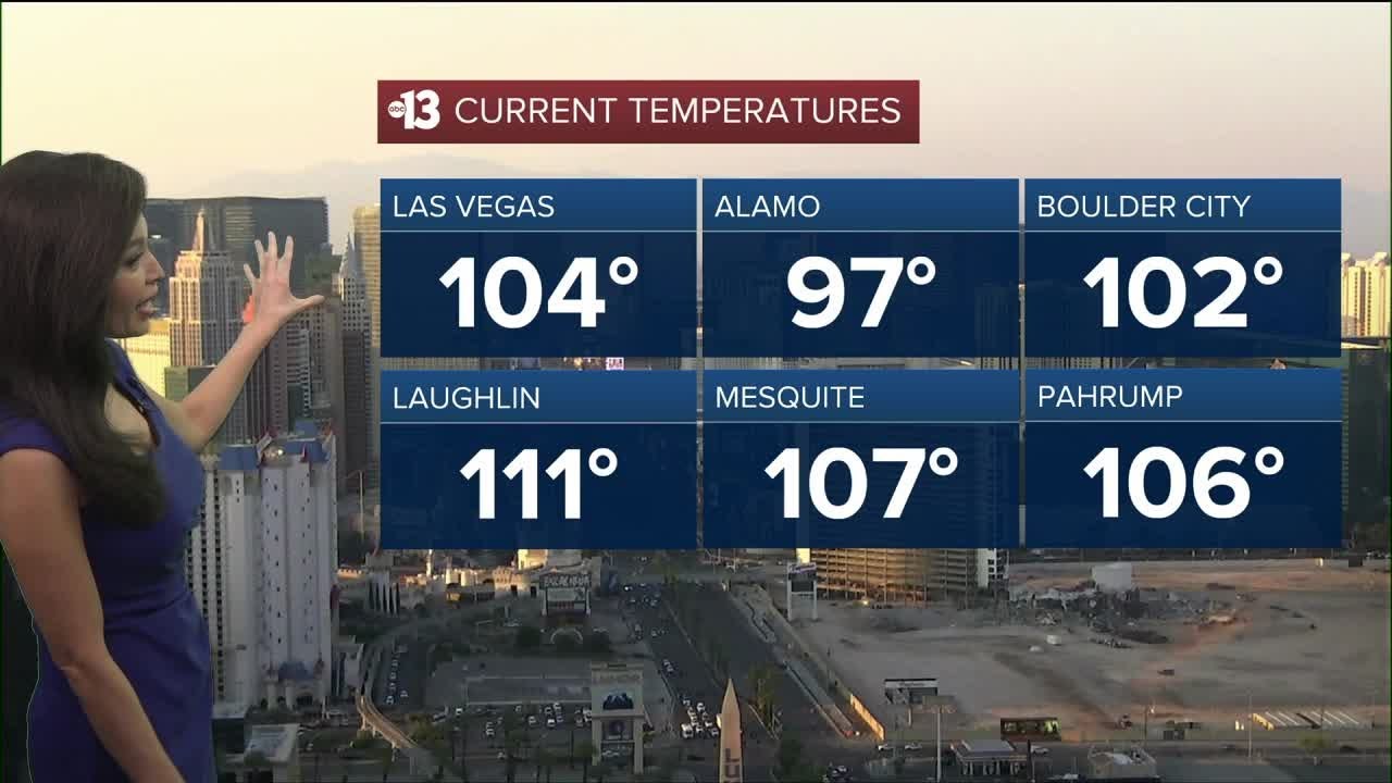 Excessive Heat on Friday - YouTube
