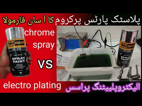 Plating Chrome Near Me