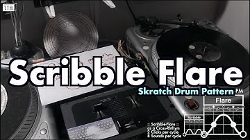 Hyper-Drumming cømbø #63:: Scribble Flare skratch w/ a kick, snare, samples, TTM Subtitles(8 sounds)