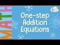 Friendly Numbers and Additive Changes