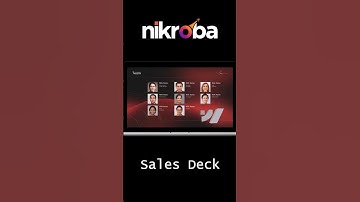 Morph Transition #powerpoint #presentation #design  Nikroba