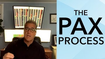 The PAX Process