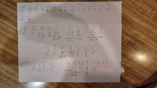 How do you decipher Sir Edward Elgar’s Franz Liszt Fragment Cryptogram?