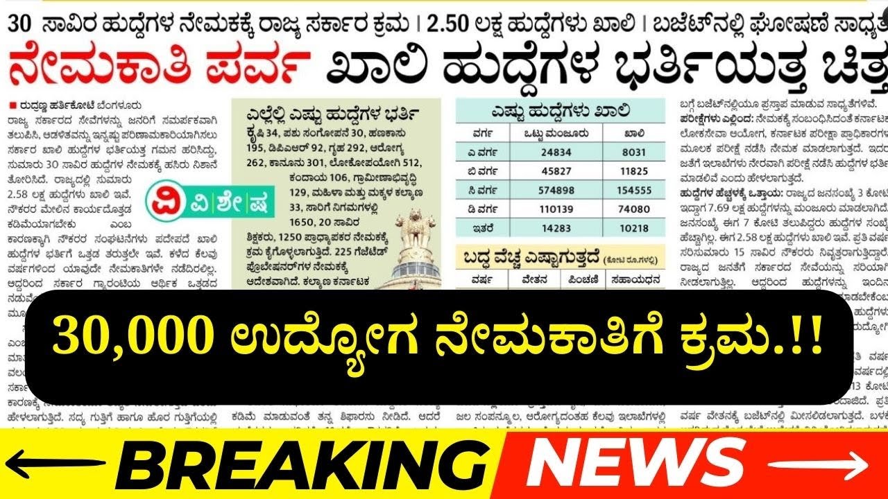Karnataka Govt Jobs 2024 KPSC Recruitment 2024 KEA Recruitment 2024