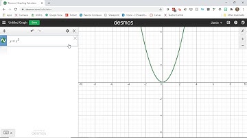 Algebra 1 A Unit 4 Lesson 4-5 - Function Representations