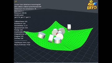 Jitter Physics Cloth