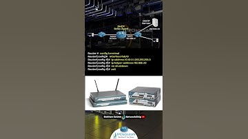 Cisco DHCP Relay Agent Configuration Example..!  | FREE CCNA 200-301 Shorts | IPCisco.com