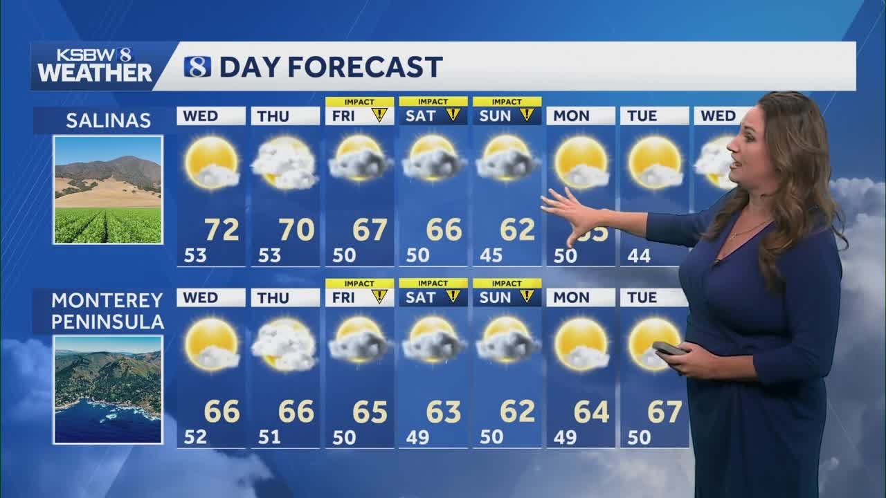 Cool night, morning bay fog and afternoon sunshine in forecast - YouTube