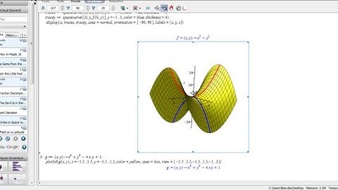 Valeurs extrêmes des fonctions de deux variables