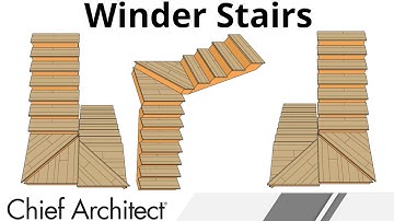 Generating Winder Stairs for Your Home