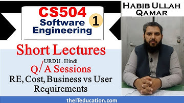 CS504 Short Lectures | SE-I Question / Answer Session What is RE | Business vs User requirement