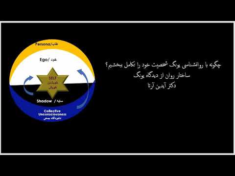 ساختار روان از دیدگاه یونگ - مفاهیم خودآگاه، ناخودآگاه، نقاب و سایه - دکتر آیدین آرتا - Aydin Areta