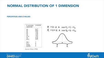 DINED Tutorial Module 2 - All About Variations