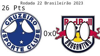 Campanha Do Cruzeiro Brasileirão 2023