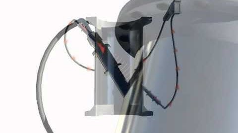 Fluenta 160X Flare Gas Meter