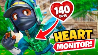 I Wore A Heart Rate Monitor in PRO GAMES...