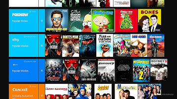 Xbox One - NXE Dashboard Walkthrough