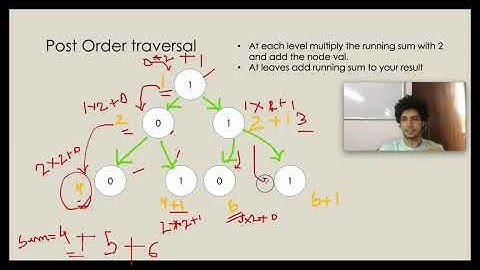 Sum of Root To Leaf Binary Numbers | September leetcode challenge Day 8 | Leetcode 1022