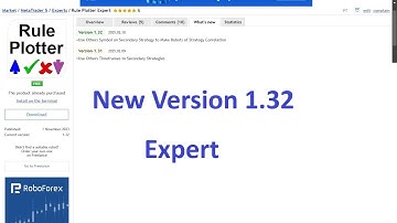 Nova Atualização do Rule Plotter Expert v1 32