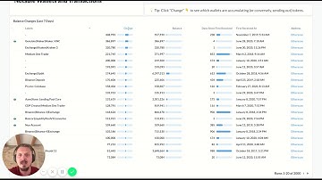 Using Nansen to Analyze the Kyber Network Token (KNC)
