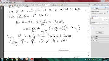 Derivation of the equation vibrating string fixed at both ends.