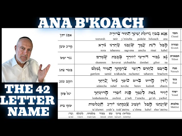 Ana B'Koach: CHANGE YOUR LIFE with The Secret 42-Letter Name class=