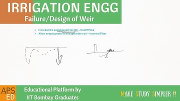 Failure & Design of Weir on Permeable Foundations | Irrigation Engineering