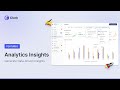Advanced SMS Analytics with Clerk Chat