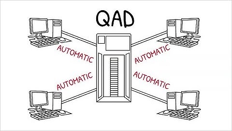 Automatically Upload Your QAD Data - 32 Soft