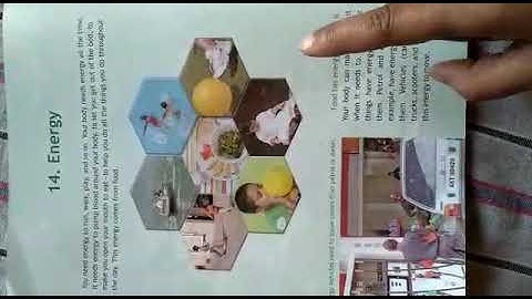 class 3 science ch-14(Energy)