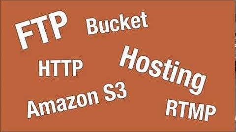 How to Do a Webinar   Easy Webinar Plugin